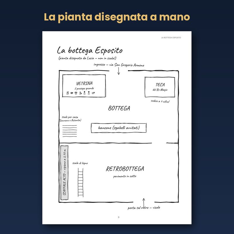 Pagina interna con la pianta disegnata a mano, da Il Re Magio scomparso